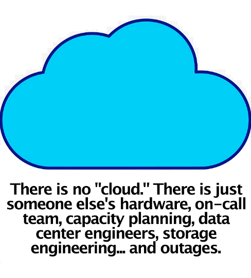 Image:There Is No Cloud